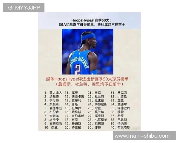 NBA新赛季25大球星评选揭晓谁将成为联盟第五大前锋的王者